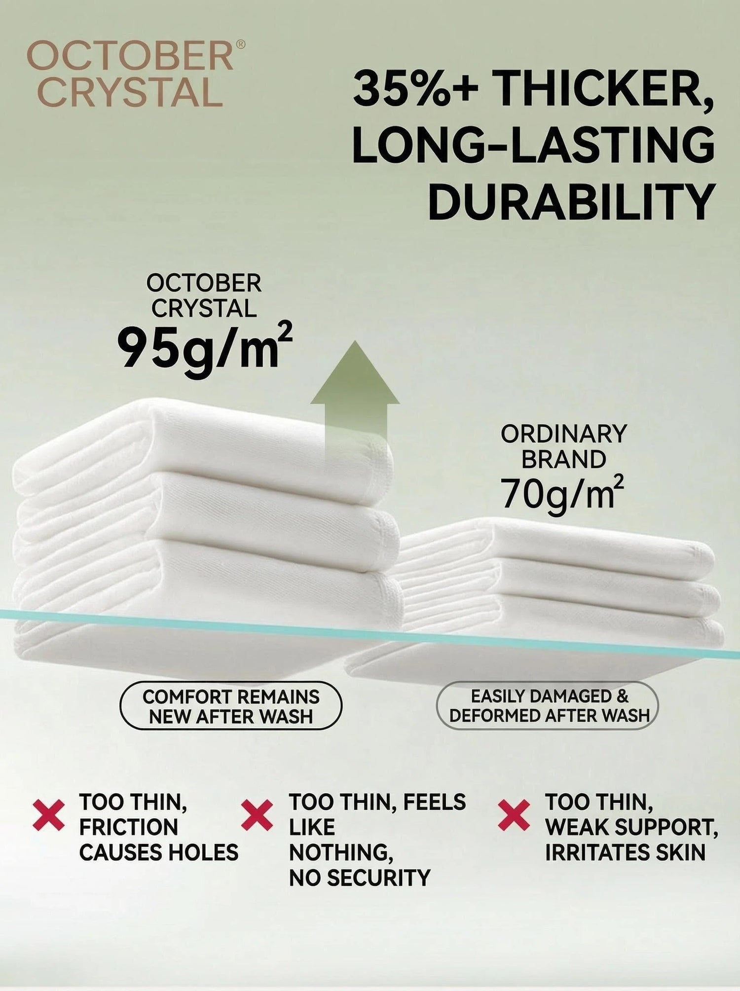 Travel Disposable Underwear for Women