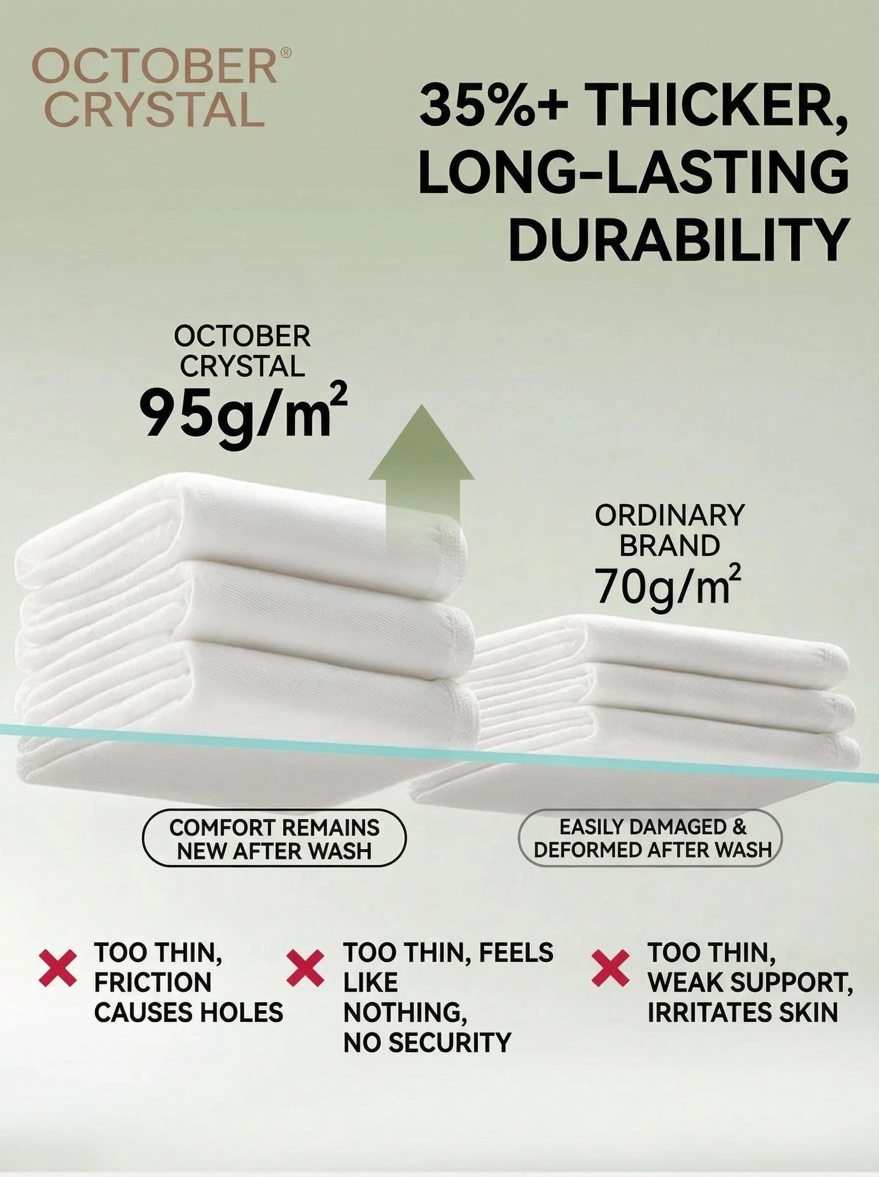 Travel Disposable Underwear for Women